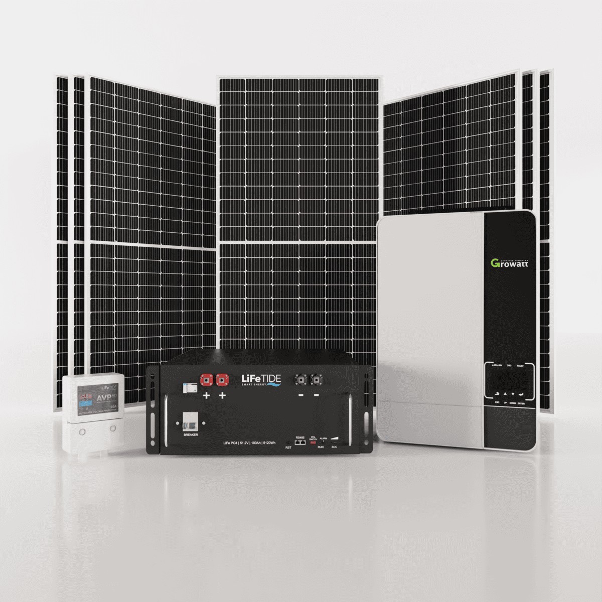 Solar systems